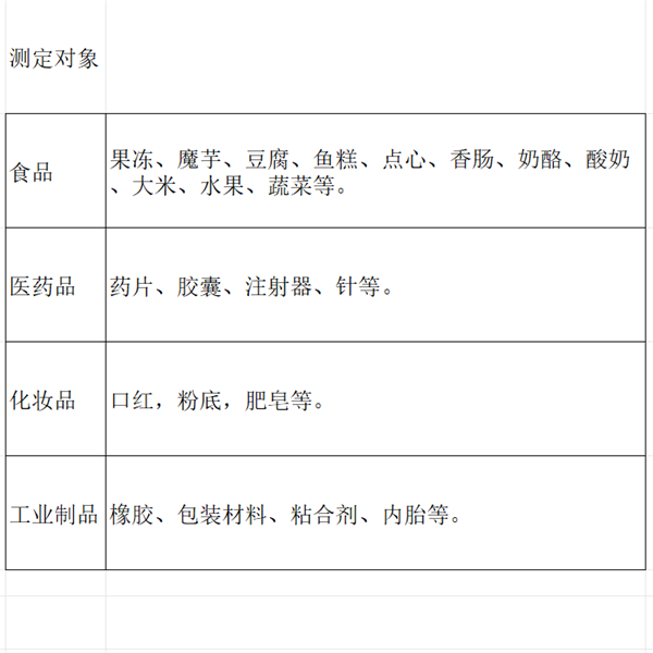 SUN RHEO陽(yáng)光科學(xué)SD-700II物性測(cè)定儀