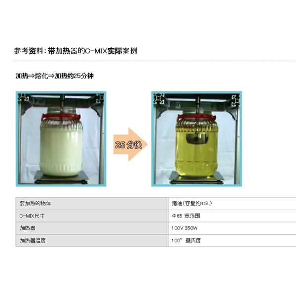 SAKAGUCHI坂口電熱高溫?zé)犸L(fēng)發(fā)生器（無(wú)焰火炬）No.799