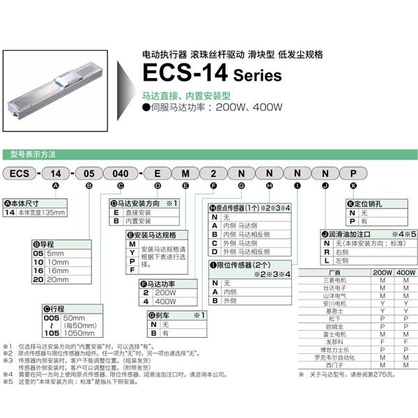 CKD喜開理電動(dòng)執(zhí)行器（無(wú)馬達(dá)型）滑塊型ESC-14-05005-EM2NNNNN