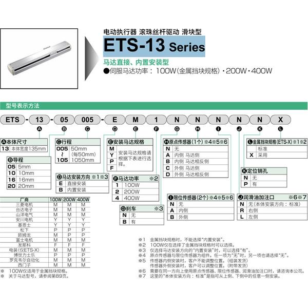 CKD喜開理電動(dòng)執(zhí)行器（無馬達(dá)型）滑塊型ETS-13-05015-EM1NNNNN