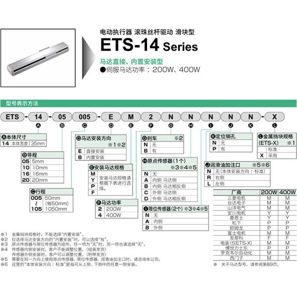 CKD喜開(kāi)理電動(dòng)執(zhí)行器（無(wú)馬達(dá)型）滑塊型ETS-14-16025-EM2NNNNN