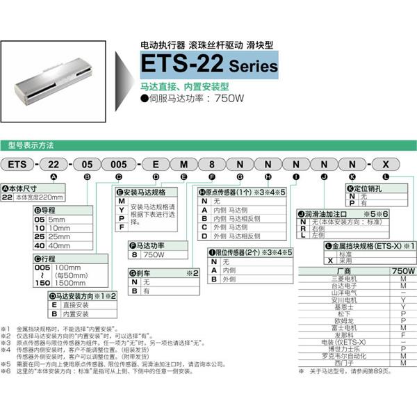CKD喜開理電動執(zhí)行器（無馬達(dá)型）滑塊型ETS-22-40035-EM8BNNNN