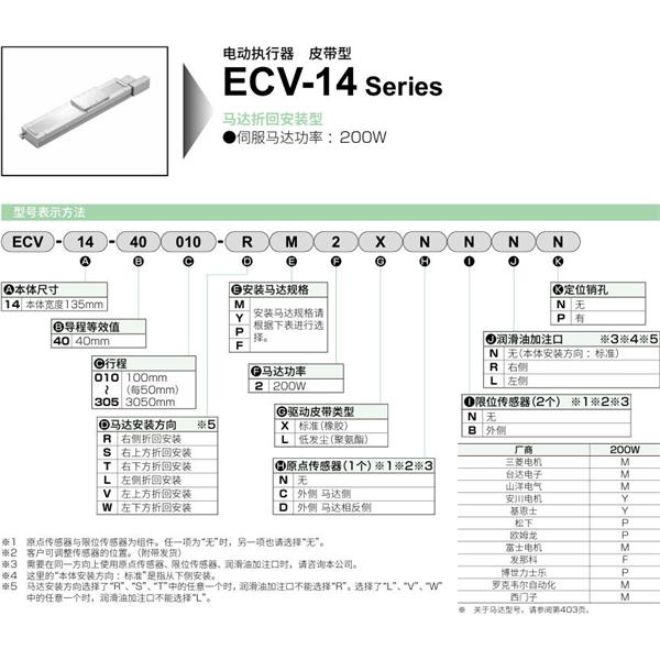 CKD喜開理電動執(zhí)行器（無馬達(dá)型）滑塊型ETV-14-400010-RM2XNNLP