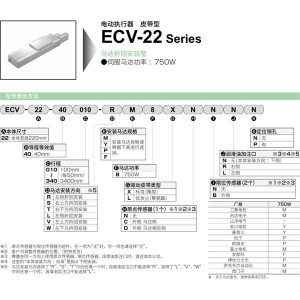 CKD喜開理電動執(zhí)行器（無馬達型）滑塊型ETV-22-400010-RM8XNNNP