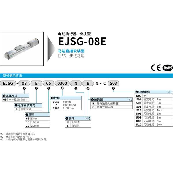 CKD喜開理電動(dòng)執(zhí)行器（無馬達(dá)型）滑塊型EJSG-08E201100BCN-CS10