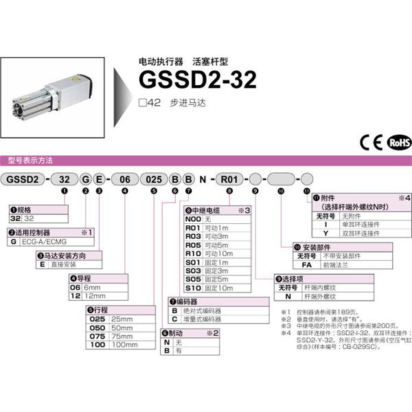 CKD喜開理電動(dòng)執(zhí)行器（無(wú)馬達(dá)型）活塞型GSSD2-32GE-06020NB-N00