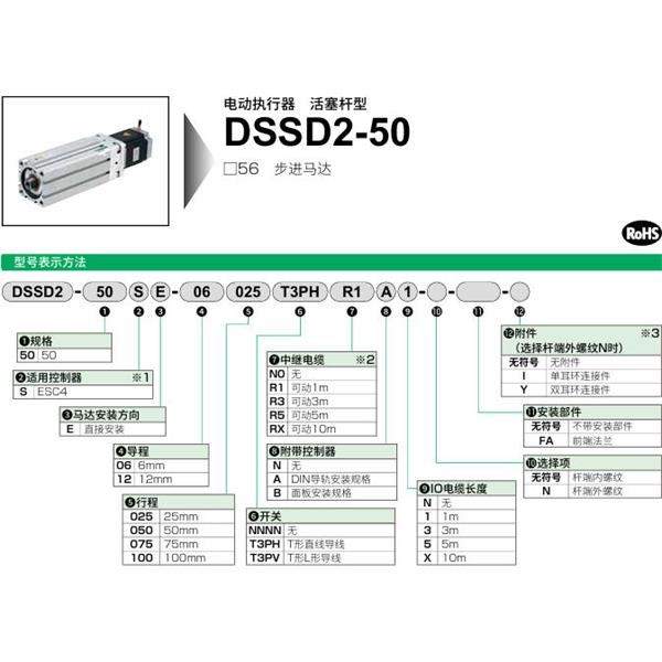 CKD喜開理電動(dòng)執(zhí)行器（無馬達(dá)型）活塞桿型DSSD2-50SE-12050NNNNN0NN