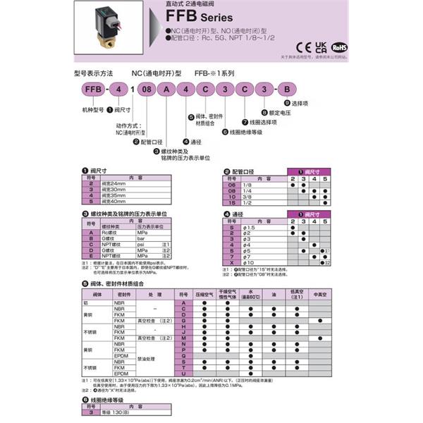 CKD喜開理多種流體直動式2?3通電磁閥FFB-4110B7J7A2-M