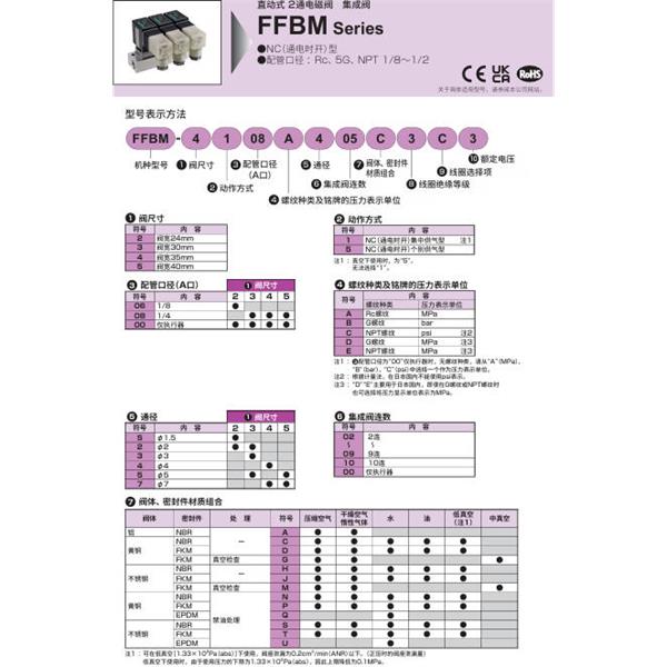 CKD喜開理多種流體直動(dòng)式2通電磁集成閥FFBM-5500D700USK