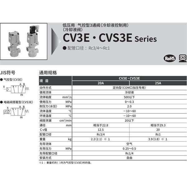 CKD喜開(kāi)理氣控式2通閥（冷卻液閥)CVS3E-25A-03-B3TS-3