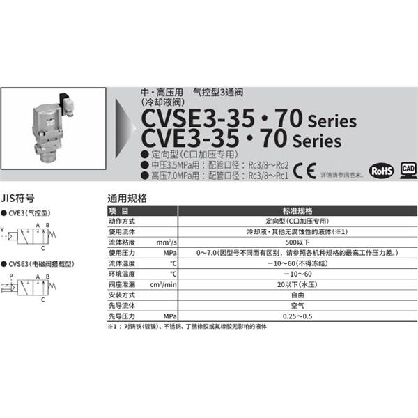 CKD喜開理中?高壓用氣控式3通閥CVE3-10A-70-BB