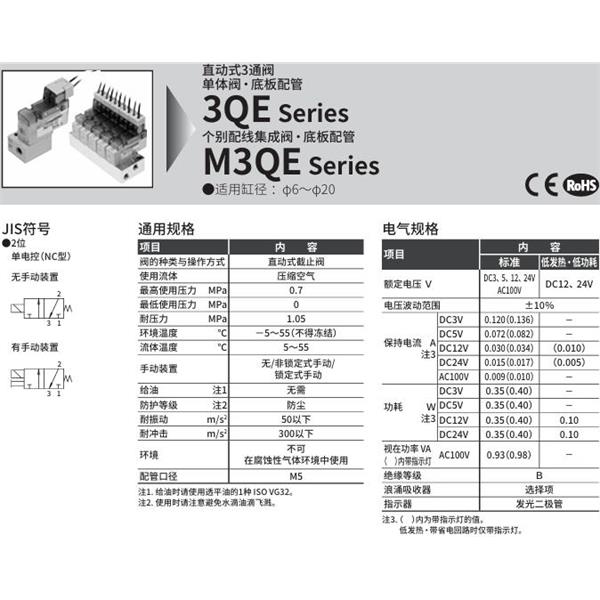 CKD喜開理直動(dòng)式3通電磁閥3QE119-M5-ME2NF-8