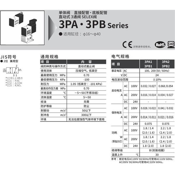 CKD喜開(kāi)理SELEX閥3PA20-GS6-M1D-4