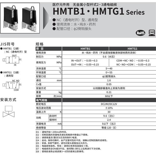 CKD喜開(kāi)理醫(yī)療儀器用無(wú)金屬小型桿式2?3通電磁閥HMTG1-2TN-PN-DC24V
