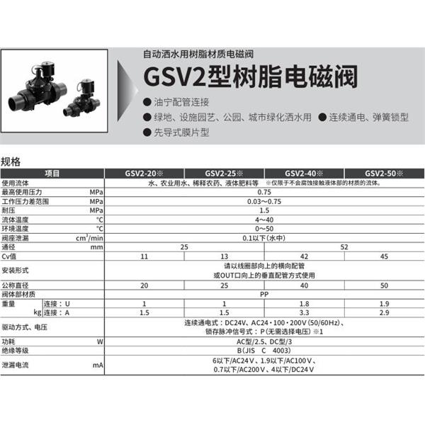CKD喜開理自動(dòng)灑水用樹脂制電磁閥GSV2-40A-P-DC24V