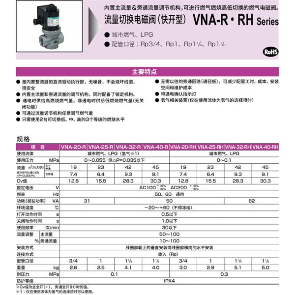 CKD喜開理電磁溢流閥VNA-20-R-AC110V