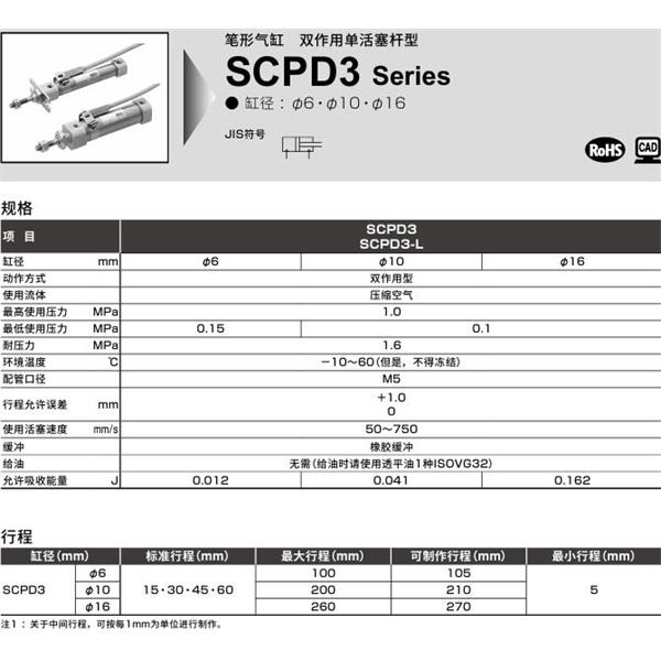 CKD喜開理筆形氣缸SCPD3-00-10-50-0-B2