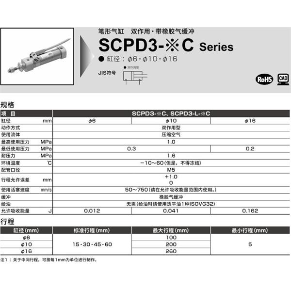 CKD喜開理筆形氣缸SCPD3-LS-6C-30