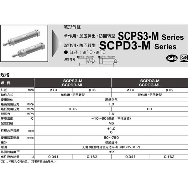 CKD喜開理筆形氣缸SCPS3-M-CB-10-50-I