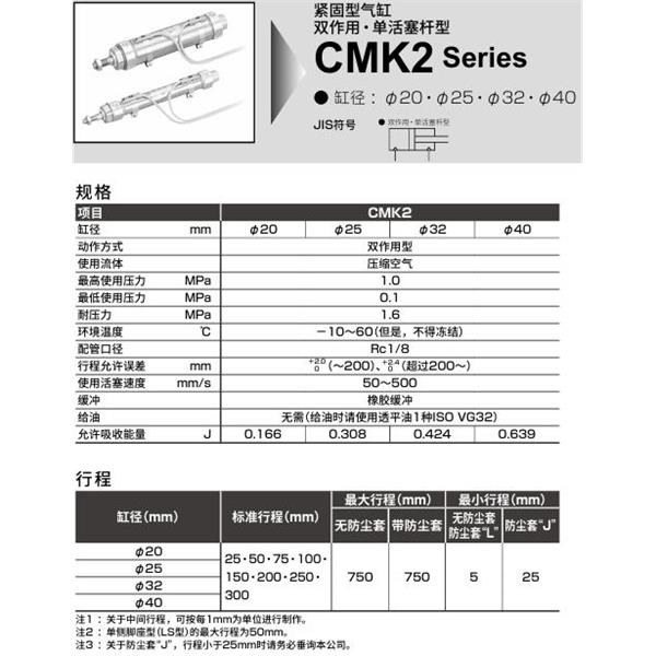 CKD喜開(kāi)理緊固型氣缸CMK2-CA-20-100-T0H-R-JI