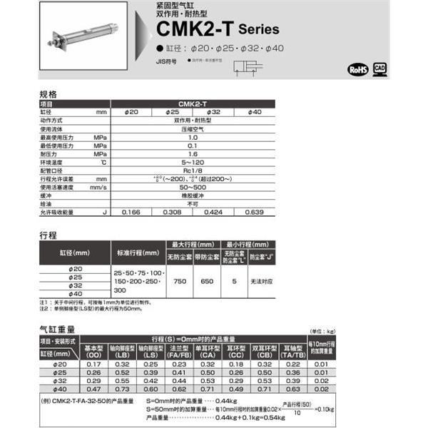 CKD喜開理緊固型氣缸CMK2-T-CB-25-100-LI