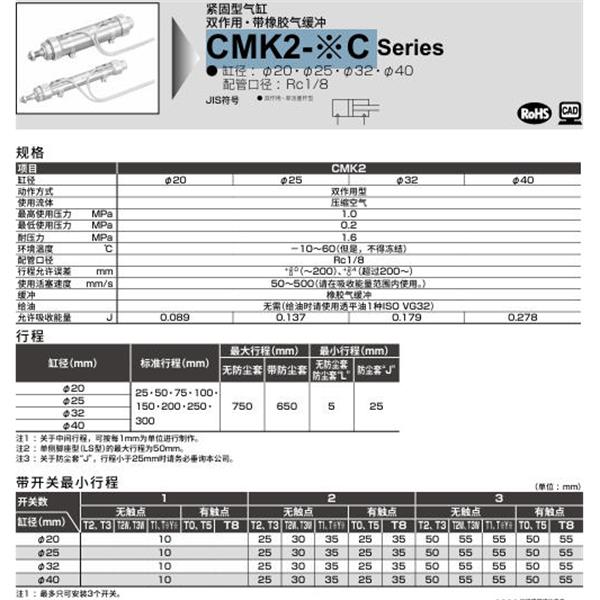 CKD喜開理緊固型氣缸CMK2-00-20C-100-T0H-R-JI