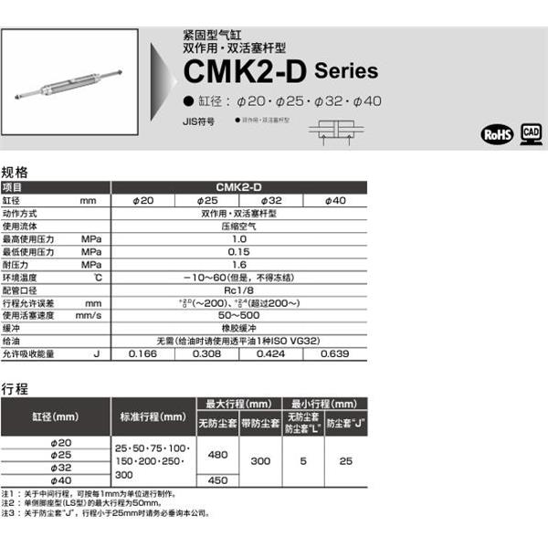 CKD喜開(kāi)理緊固型氣缸CMK2-D-00-20-100-JI