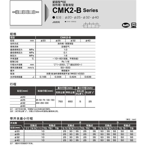 CKD喜開理緊固型氣缸CMK2-B-LB-25-25-25-JI