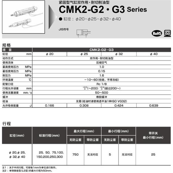 CKD喜開理緊固型氣缸CMK2-G2-FB-25-100-I