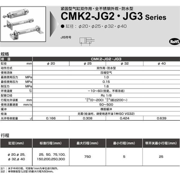 CKD喜開理緊固型氣缸CMK2-JG3-LS-32-50-I