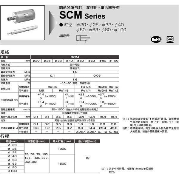 CKD喜開理圓形緊湊氣缸SCM-CB-100B-100-JI