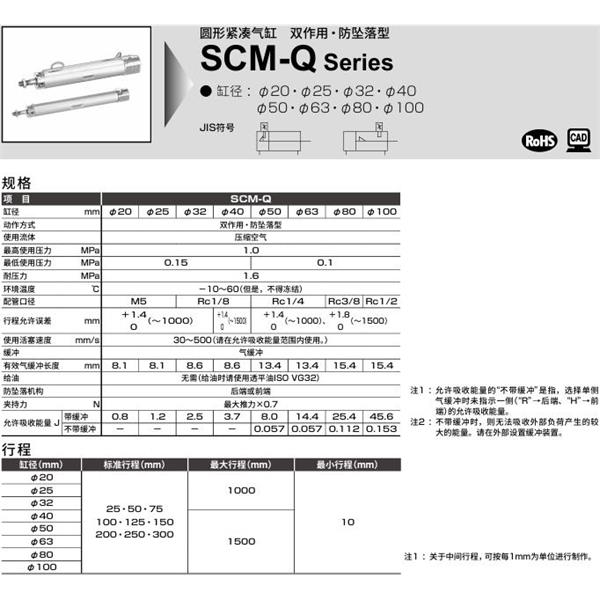 CKD喜開(kāi)理圓形緊湊氣缸SCM-Q-00-50B-100-P6-QB1