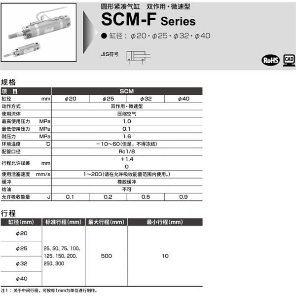 CKD喜開理圓形緊湊氣缸SCM-F-LB-20D-100-QI