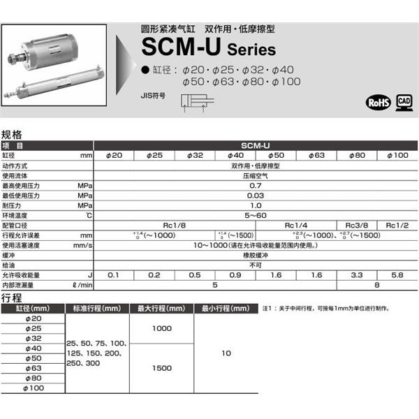CKD喜開理圓形緊湊氣缸SCM-U-00-40D-100-P6-QB1