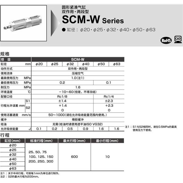 CKD喜開(kāi)理圓形緊湊氣缸SCM-W-TA-25-D100-D25-JI