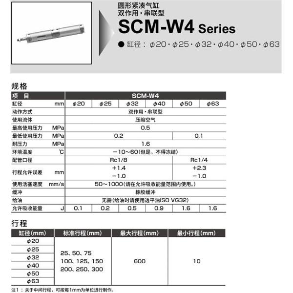 CKD喜開(kāi)理圓形緊湊氣缸SCM-W4-FA-40D-100-JI