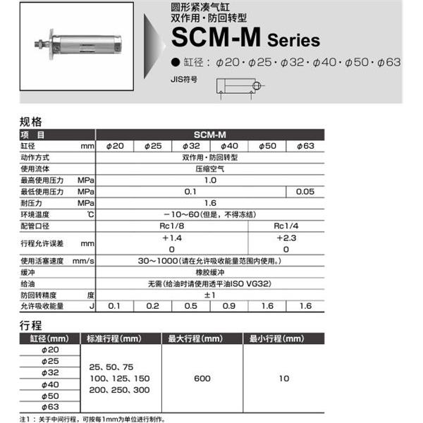 CKD喜開理圓形緊湊氣缸SCM-M-LB-20D-100-JI