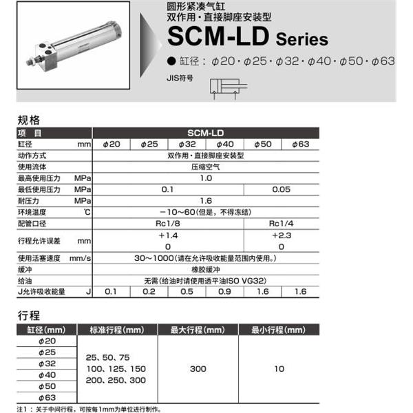CKD喜開(kāi)理圓形緊湊氣缸SCM-LD-20D-100-MI