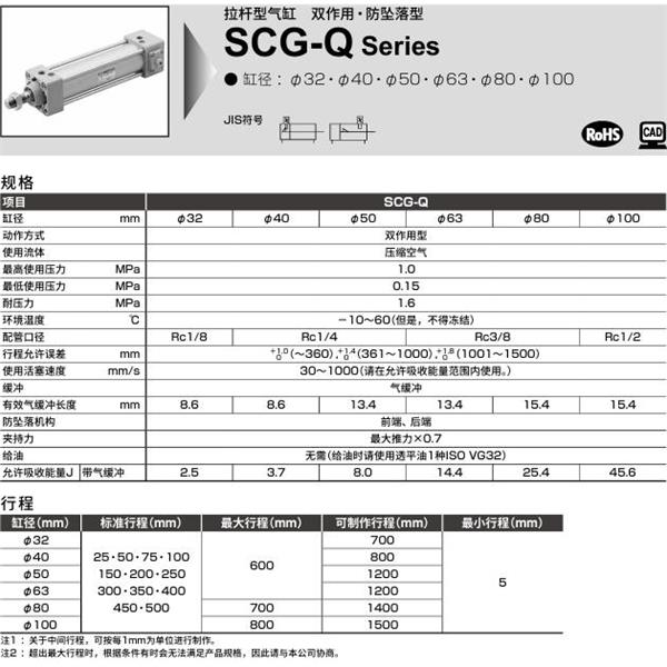 CKD喜開理拉桿型氣缸SCG-Q-00-50B-100-H-M1I