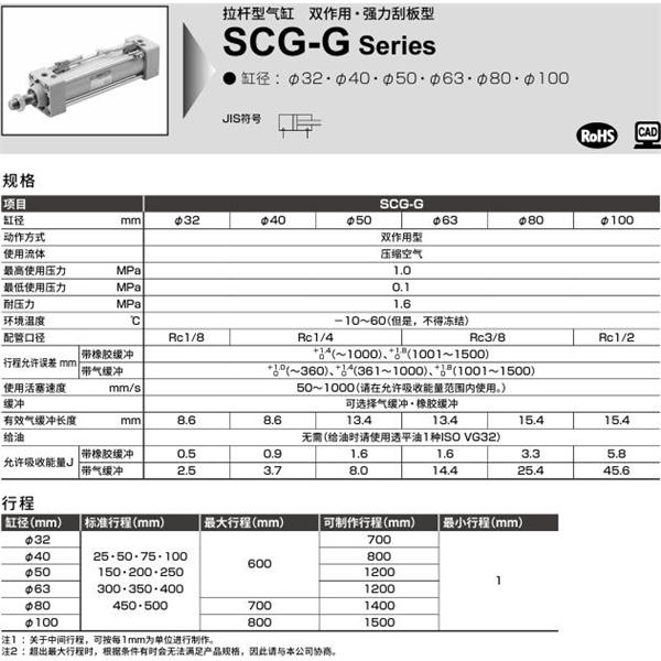 CKD喜開理拉桿型氣缸SCG-G-TA-80B-100-MI