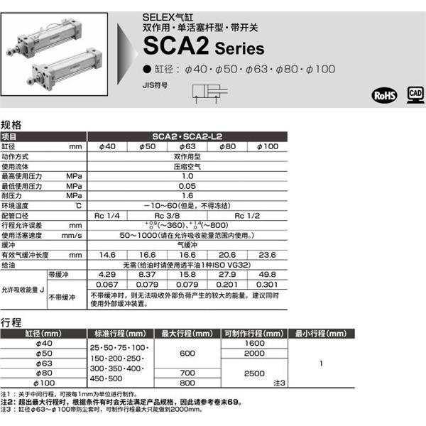 CKD喜開理SELEX氣缸SCA2-CA-40B-100-SI