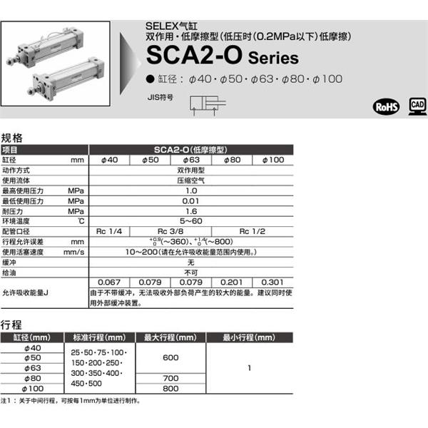 CKD喜開理SELEX氣缸SCA2-O-TE-50N-100-MI