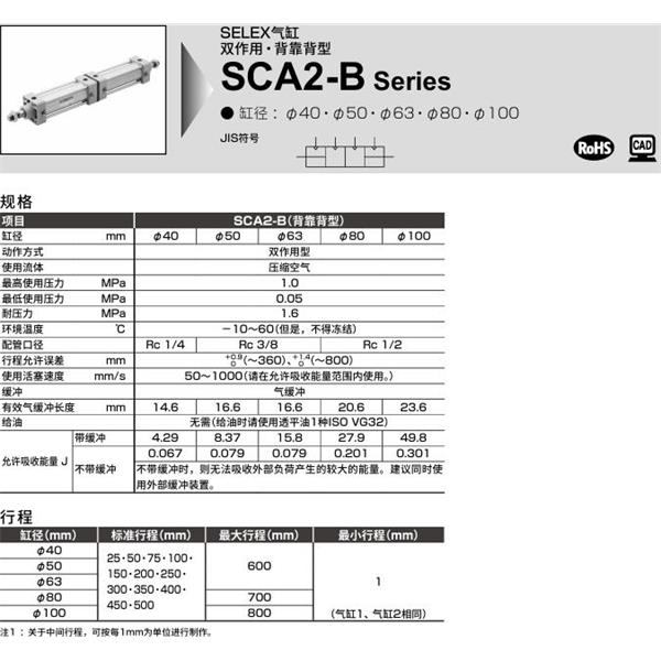 CKD喜開理SELEX氣缸SCA2-B-00-40-B100-B50-SI