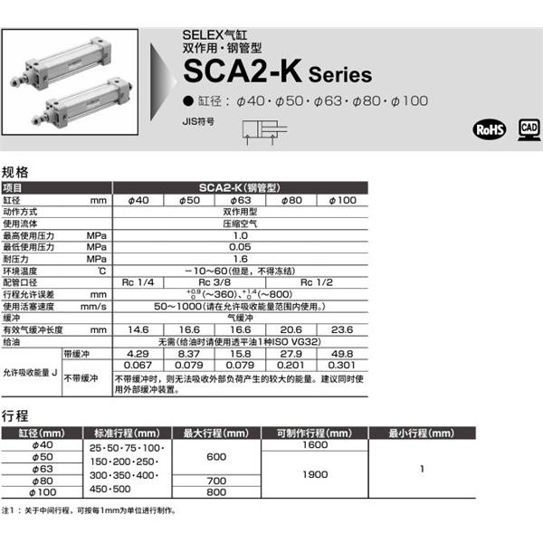 CKD喜開理SELEX氣缸SCA2-K-CA-40B-100-SI