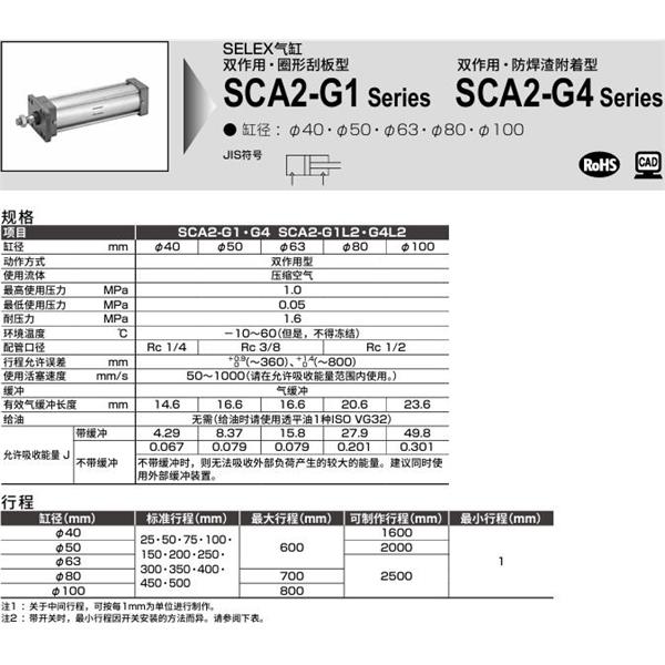 CKD喜開理SELEX氣缸SCA2-G1-LB-40B-75-SY