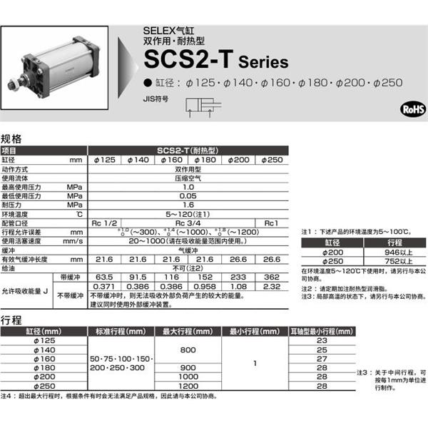 CKD喜開理SELEX氣缸SCS2-T-FB-200B-50-MY