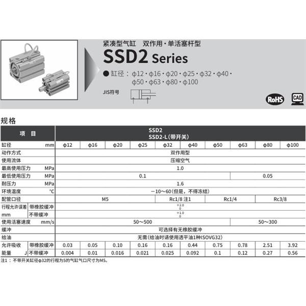 CKD喜開(kāi)理緊湊型氣缸SSD2-40-5-N-LB-I