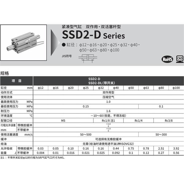CKD喜開(kāi)理緊湊型氣缸SSD2-DL-12-10-T0H-R-N-LB-I