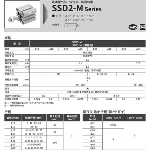 CKD喜開(kāi)理緊湊型氣缸SSD2-ML-50-5-T0H-R-N-LB-I