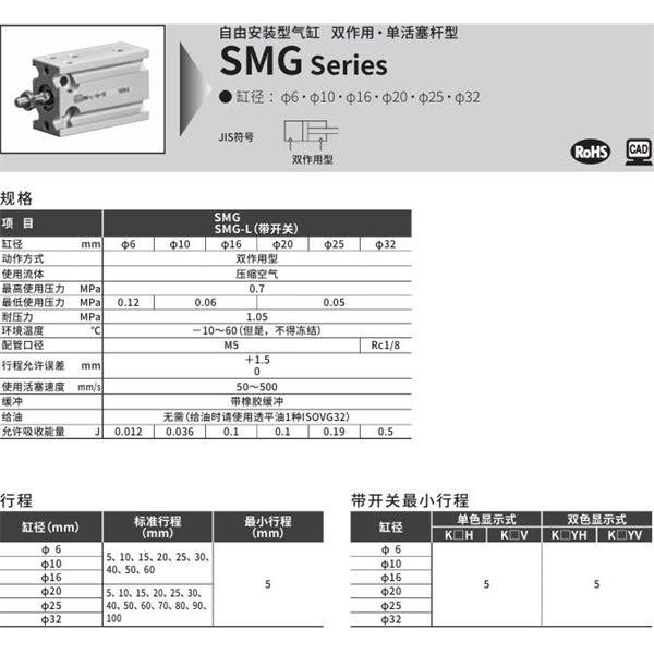 CKD喜開理自由安裝型氣缸SMG-10-25